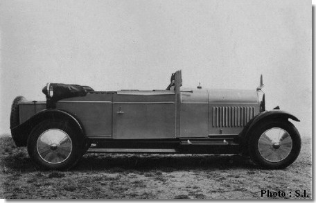 Barre De Dessus De Toit Avec La Vieille Voiture Dans Les Arts Sur La  Canalisation, Maboneng Image stock éditorial - Image du véhicule, maison:  57139089